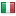 awarenessplatform.com server is located in Italy